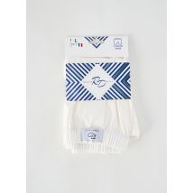 RENATO DICCI - Caleçon blanc en coton - Homme - Taille L - Modz