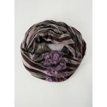 ELISA CAVALETTI - Col / Tour de cou marron en viscose - Femme - Taille TU - Modz