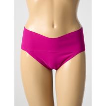 PAIN DE SUCRE - Bas de maillot de bain violet en polyamide - Femme - Taille 42 - Modz