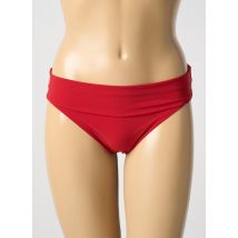 PAIN DE SUCRE - Bas de maillot de bain rouge fonce en polyamide - Femme - Taille 36 - Modz