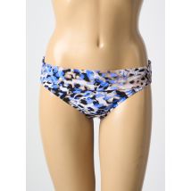 PAIN DE SUCRE - Bas de maillot de bain bleu en polyamide - Femme - Taille 36 - Modz