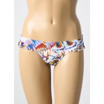 PAIN DE SUCRE - Bas de maillot de bain blanc en polyamide - Femme - Taille 40 - Modz