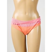 MARLIES DEKKERS - Bas de maillot de bain rose en polyamide - Femme - Taille 42 - Modz