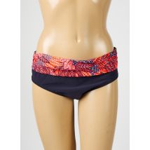 ANITA - Bas de maillot de bain bleu en polyamide - Femme - Taille 44 - Modz