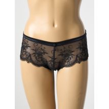 MILLESIA - Shorty noir en polyamide - Femme - Taille 38 - Modz