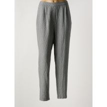 KOKOMARINA - Pantalon droit gris en polyester - Femme - Taille 40 - Modz