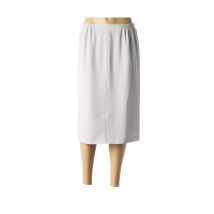 SOMMERMANN - Jupe longue gris en polyester pour femme - Taille 40 - Modz