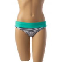 KIWI - Bas de maillot de bain vert en polyester pour femme - Taille 44 - Modz