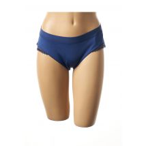 CACHE COEUR - Lingerie maternité bleu en polyamide pour femme - Taille 42 - Modz