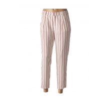 LES P'TITES BOMBES - Pantalon 7/8 blanc en polyester pour femme - Taille 42 - Modz