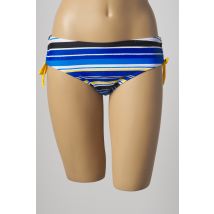 BESTFORM - Bas de maillot de bain bleu en polyamide pour femme - Taille 40 - Modz