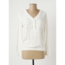SANDWICH - Veste simili cuir blanc en coton pour femme - Taille 34 - Modz