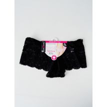 ROSA JUNIO - Shorty noir en nylon pour femme - Taille 36 - Modz