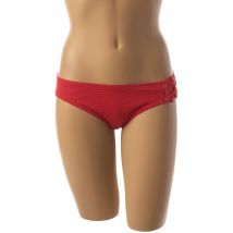 MORGAN - Bas de maillot de bain rouge en polyamide pour femme - Taille 40 - Modz