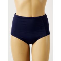 MON PETIT BIKINI - Bas de maillot de bain bleu en polyamide - Femme - Taille 38 - Modz