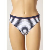 CHERRY BEACH - Bas de maillot de bain bleu en polyamide pour femme - Taille 44 - Modz