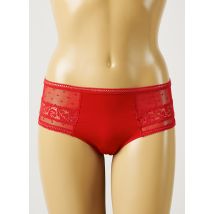 MARIE JO - Culotte rouge en polyamide pour femme - Taille 40 - Modz