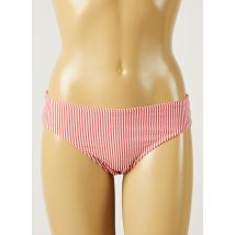 MOLLY BRACKEN - Bas de maillot de bain rouge en polyester pour femme - Taille 36 - Modz