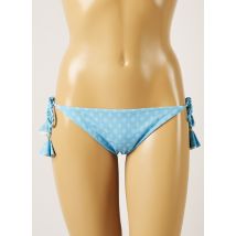 BANANA MOON - Bas de maillot de bain bleu en polyamide pour femme - Taille 36 - Modz