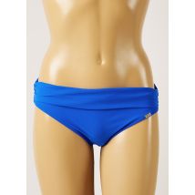 BANANA MOON - Bas de maillot de bain bleu en polyamide pour femme - Taille 38 - Modz