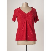 BLUTSGESCHWISTER - T-shirt rouge en coton pour femme - Taille 42 - Modz