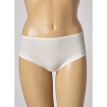 IMPLICITE - Shorty beige en polyamide pour femme - Taille 38 - Modz