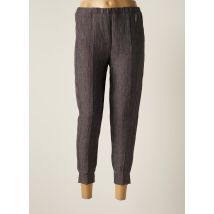 TWIN SET - Pantalon 7/8 gris en lin pour femme - Taille 36 - Modz