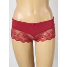 AUBADE - Shorty rouge en polyamide pour femme - Taille 44 - Modz