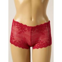 WACOAL - Shorty rouge en polyester pour femme - Taille 38 - Modz