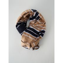 DEVERNOIS - Echarpe bleu en viscose - Femme - Taille TU - Modz