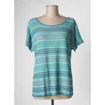 DEVERNOIS - T-shirt bleu en viscose - Femme - Taille 44 - Modz