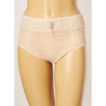 EMPREINTE - Shorty rose en polyamide pour femme - Taille 46 - Modz