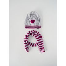 NAF NAF - Bonnet gris en coton pour fille - Taille Prématuré - Modz