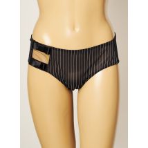 CHANTAL THOMASS - Shorty noir en polyamide pour femme - Taille 42 - Modz