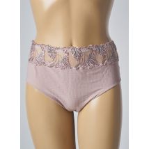 PRIMA DONNA - Culotte haute violet en polyamide pour femme - Taille 44 - Modz