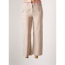 CKS - Pantalon droit beige en autre matiere pour femme - Taille 42 - Modz