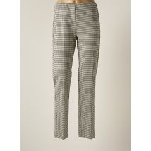 MARELLA - Pantalon droit gris en polyester pour femme - Taille 42 - Modz