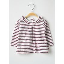 ABSORBA - T-shirt rouge en coton - Fille - Taille TU - Modz