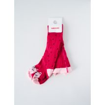 CATIMINI - Collants rose en coton - Fille - Taille TU - Modz