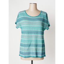 DEVERNOIS - T-shirt bleu en viscose - Femme - Taille 38 - Modz