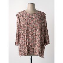 DIANE LAURY - Blouse rose en viscose - Femme - Taille 38 - Modz