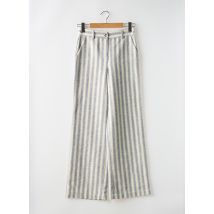 LA FEE MARABOUTEE - Pantalon large bleu en coton - Femme - Taille 34 - Modz