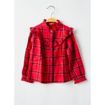 TAPE À L'OEIL - Chemisier rouge en coton - Fille - Taille TU - Modz