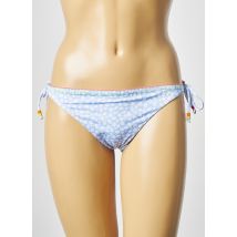 BANANA MOON - Bas de maillot de bain bleu en polyamide - Femme - Taille 38 - Modz