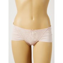 CACHE COEUR - Lingerie maternité rose en polyamide pour femme - Taille 36 - Modz