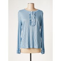 CALIDA - Pyjama bleu en tencel pour femme - Taille 38 - Modz