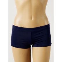 MON PETIT BIKINI - Bas de maillot de bain bleu en polyamide - Femme - Taille 40 - Modz