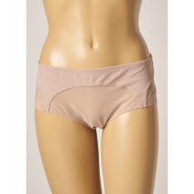 PRIMA DONNA - Shorty rose en polyamide pour femme - Taille 42 - Modz