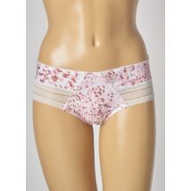 ANTIGEL - Culotte rose en polyester pour femme - Taille 38 - Modz