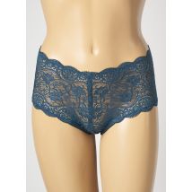 TRIUMPH - Shorty bleu en polyamide pour femme - Taille 38 - Modz